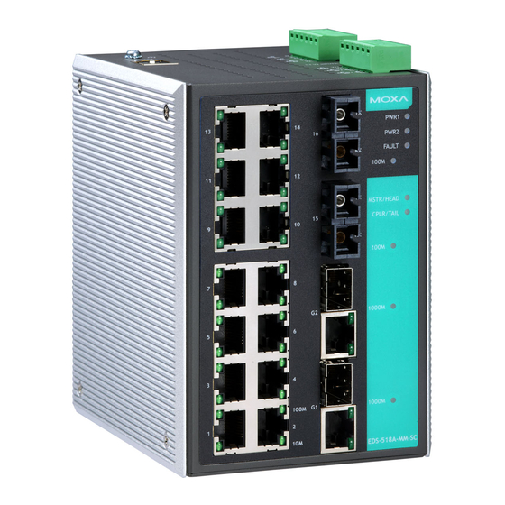 Moxa Technologies EtherDevice EDS-518A Series Hardware Installation Manual