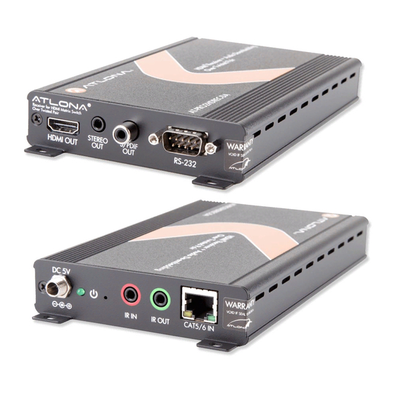 Atlona AT-PRO2HDREC-DA User Manual