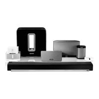 Sonos PLAY:1 Product Manual