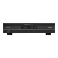 Parasound ZoneMaster 1250 Owner's Manual