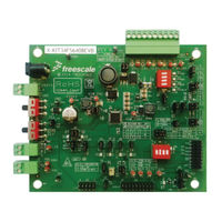 NXP Semiconductors KIT34932SEKEVB User Manual