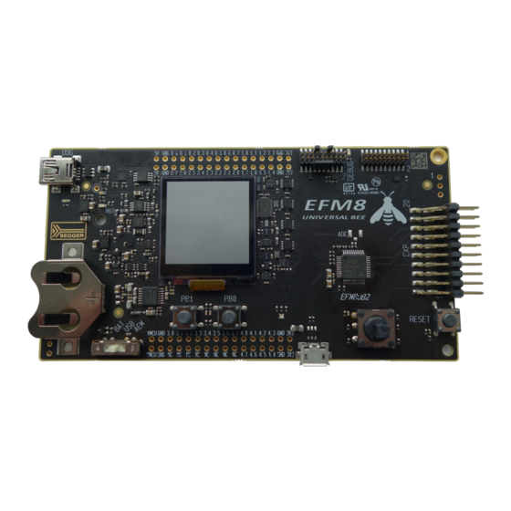 Silicon Laboratories EFM8UB2-SLSTK2001A User Manual