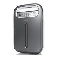 Philips AC4004 User Manual