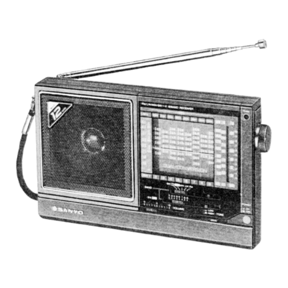 Sanyo RP 8920 Service Manual