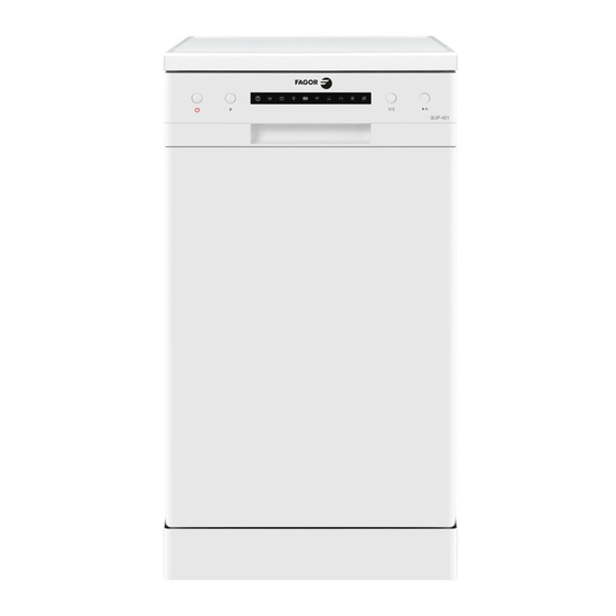 Fagor 3LVF-421 Quick Start Manual