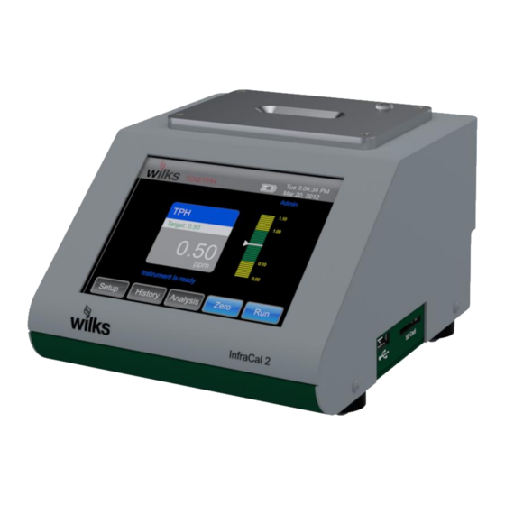 Spectro Scientific wilks InfraCal 2 Operation Manual