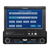 Pioneer AVHP5700DVD - In-Dash 6.5 Monitor DVD Player Service Manual