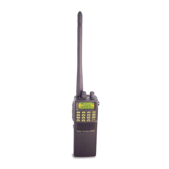 Icom IC-A3 Instruction Manual