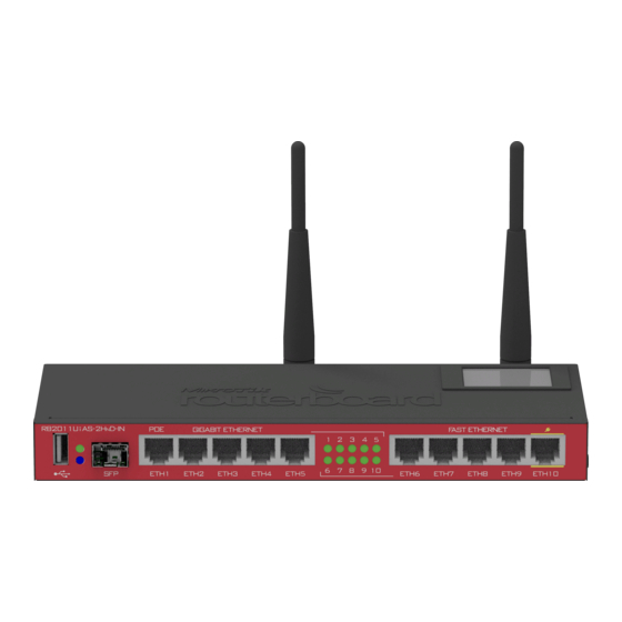 MikroTik RB2011 Series Quick Start Manual