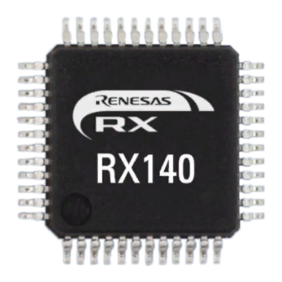 Renesas RX140 User Manual