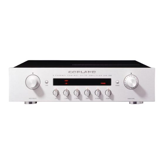 Copland CVA306 User Manual