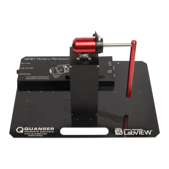 National Instruments Quanser QNET 2.0 Set Up And Configuration