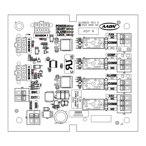 AAON A2L Technical Manual