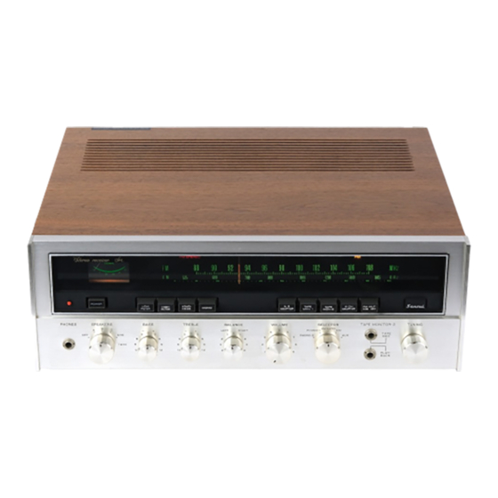 Sansui SIX Operating Instructions & Service Manual