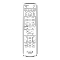 Panasonic aw-rm50g Operating Instructions Manual