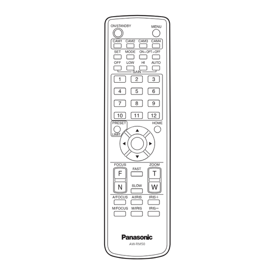 Panasonic aw-rm50g Manuals