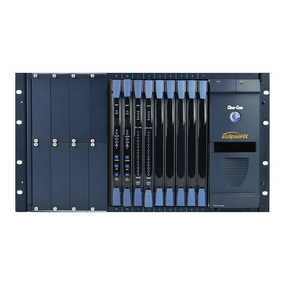 ClearCom Eclipse HX-Median User Manual