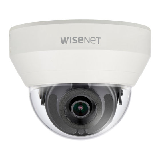 Wisenet HCD-6010 User Manual