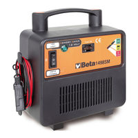 Beta 1498SM Instructions For Use Manual