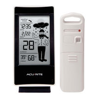 AcuRite 02045W Instruction Manual
