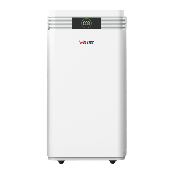 WELLTEC APH600D Instruction Manual