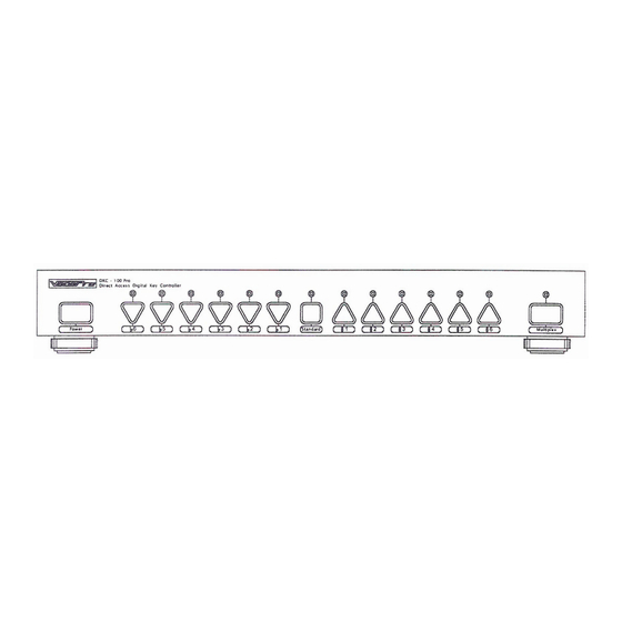 VocoPro DKC-100 PRO User Manual