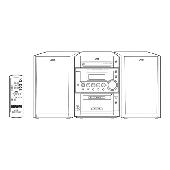JVC UX-P30 Series Service Manual