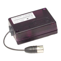 ETM 71276 User Manual
