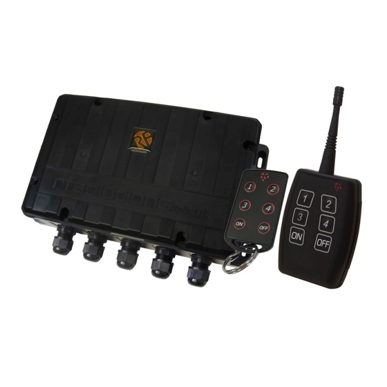 RF SOLUTIONS ELITE Series Quick Installation Manual