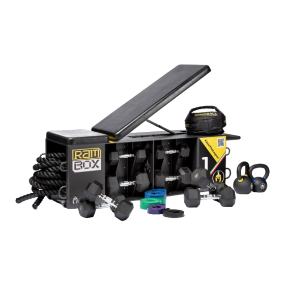 Metem RamBOX Manual