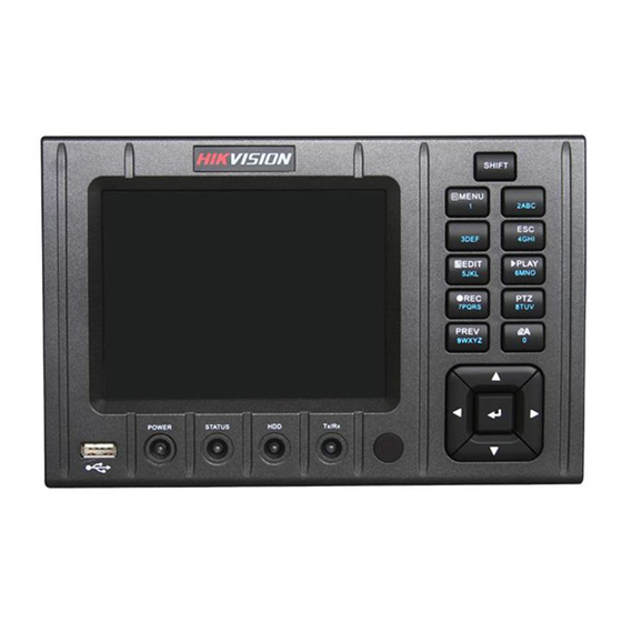 HIKVISION DS-72xx Series User Manual