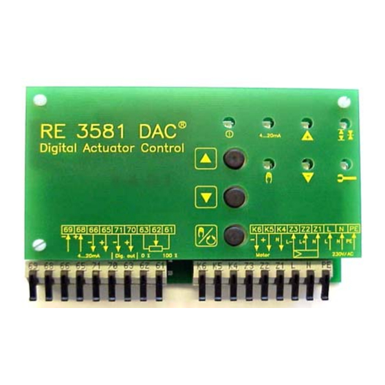 RTK DAC RE 3581 Series Manuals