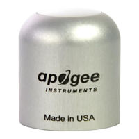 Apogee Instruments SQ-624 Owner's Manual