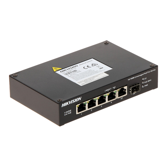 HIKVISION DS-3T0306HP Quick Start Manual