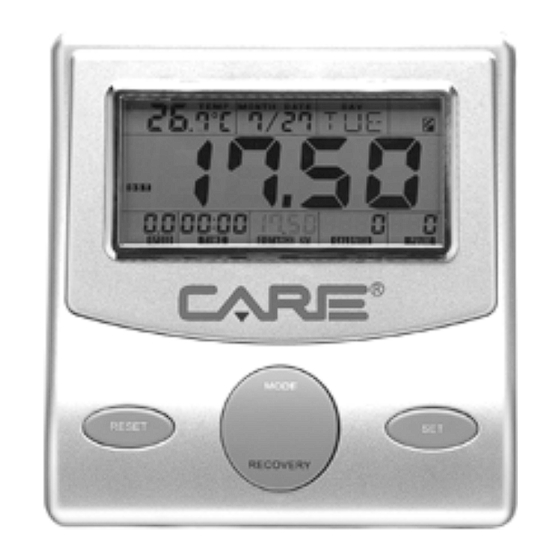 CARE FITNESS 50515-1 Manual