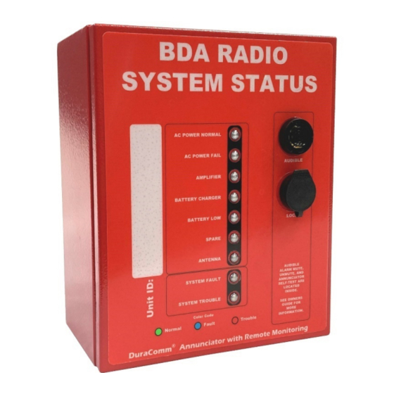 DuraComm PSDA-MU1 Manuals