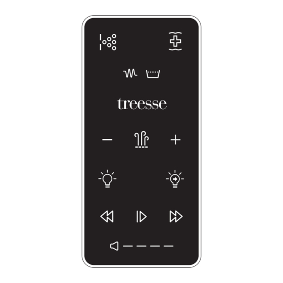 treesse ATC System Instructions For Use Manual