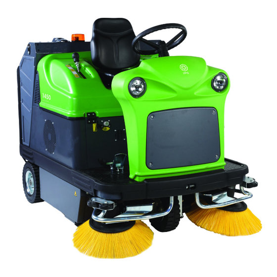 IPC 121285 Operator's Manual