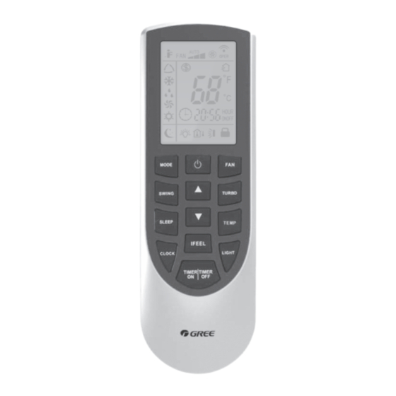 Gree VIR09HP230V1B Quick Start Manual
