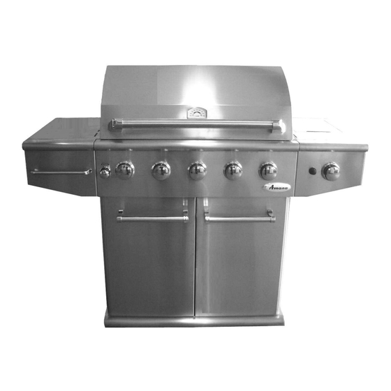 Amana AM33LP Use And Care Manual