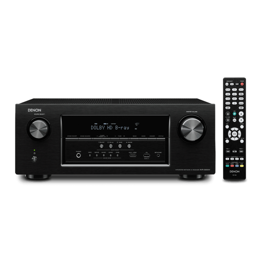 DENON AVRS900W OWNER