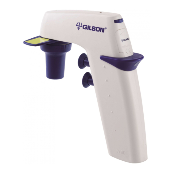Gilson macroman User Manual