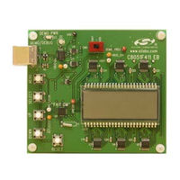 Silicon Laboratories C8051F411 User Manual