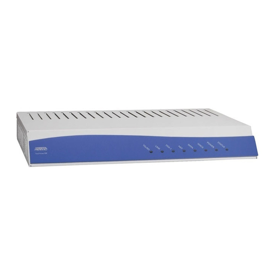 ADTRAN 900 Series Brochure