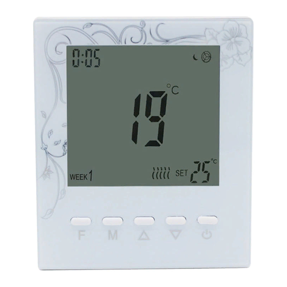 HOTOWELL HTW-HT03 Series Quick Start Manual