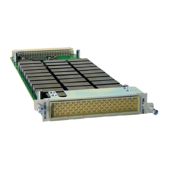 VTI Instruments EX1200 Series User Manual