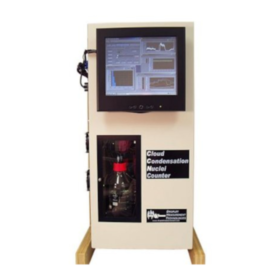 Droplet Dual-Column CCN Manuals