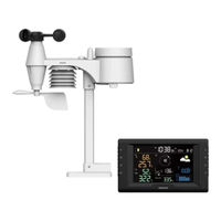 Sencor SWS 9400 User Manual