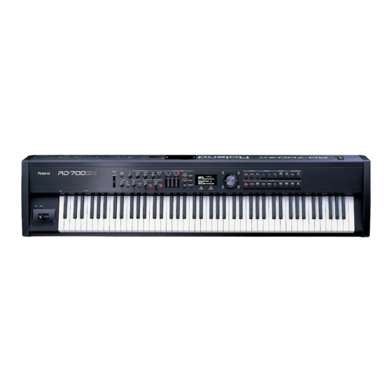 Roland RD-700GX Owner's Manual
