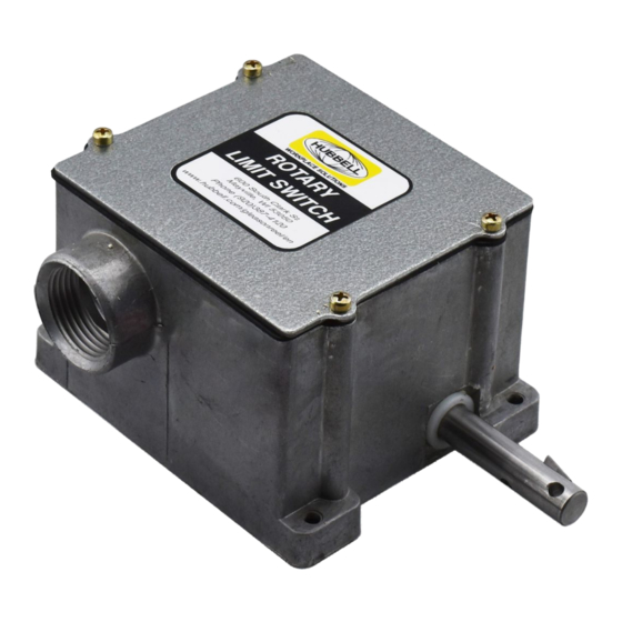 Hubbell Furnas Brand Series 54 Specification Sheet